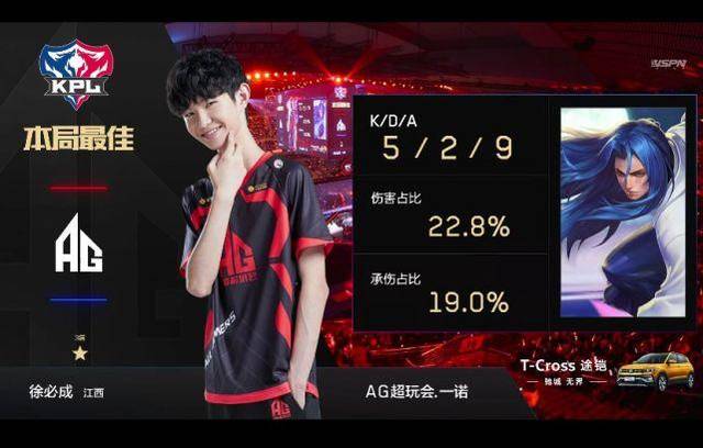 边路采用 边路采用