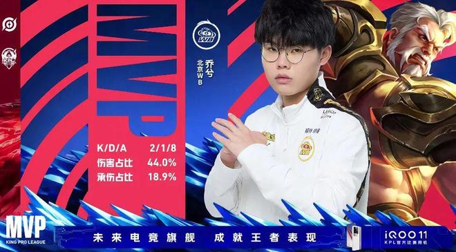 权威之间 权威之间